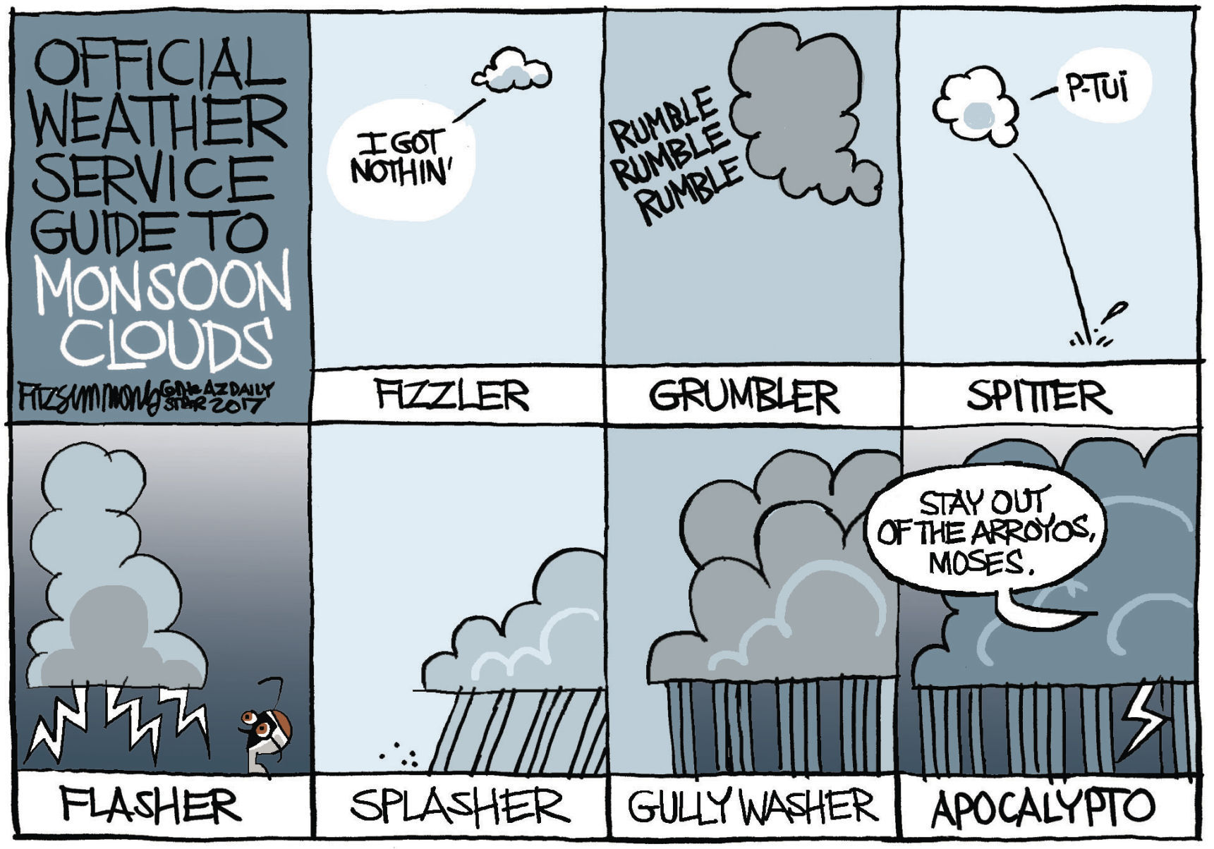 Last Laugh: Clouds